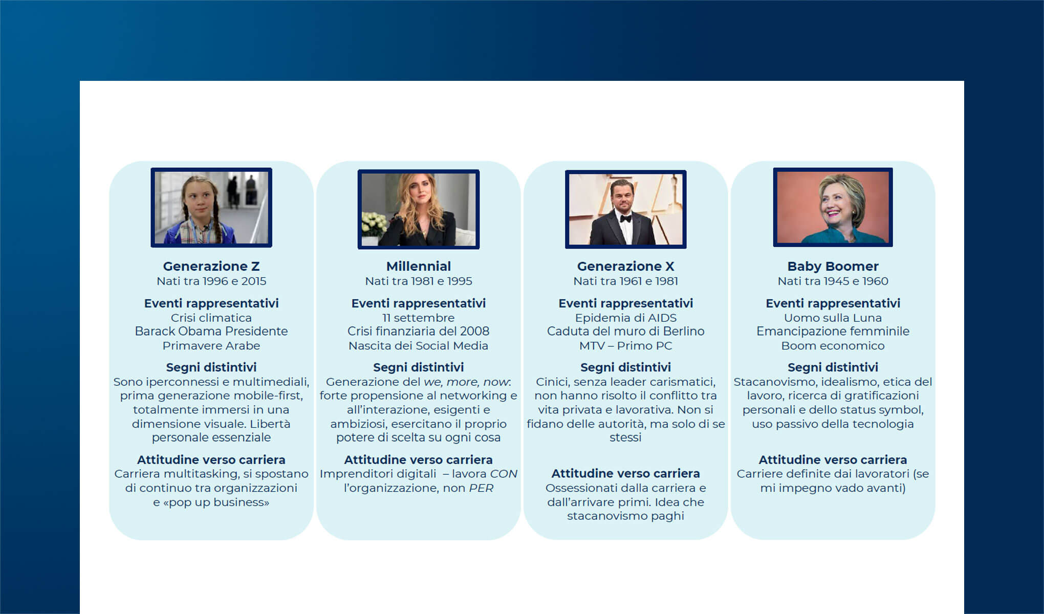 Traduzione EN Studi professionali e sfide future, tra competenze e talent attraction (Copia)